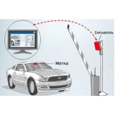 Парковочное решение 5-6 м Решение RFID с программным обеспечением