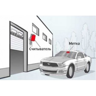"Простое парковочное решение 5-6 м"